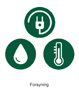 Link til vand, varme og elforsyningsselskaber