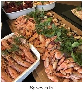 Link til side med spisesteder